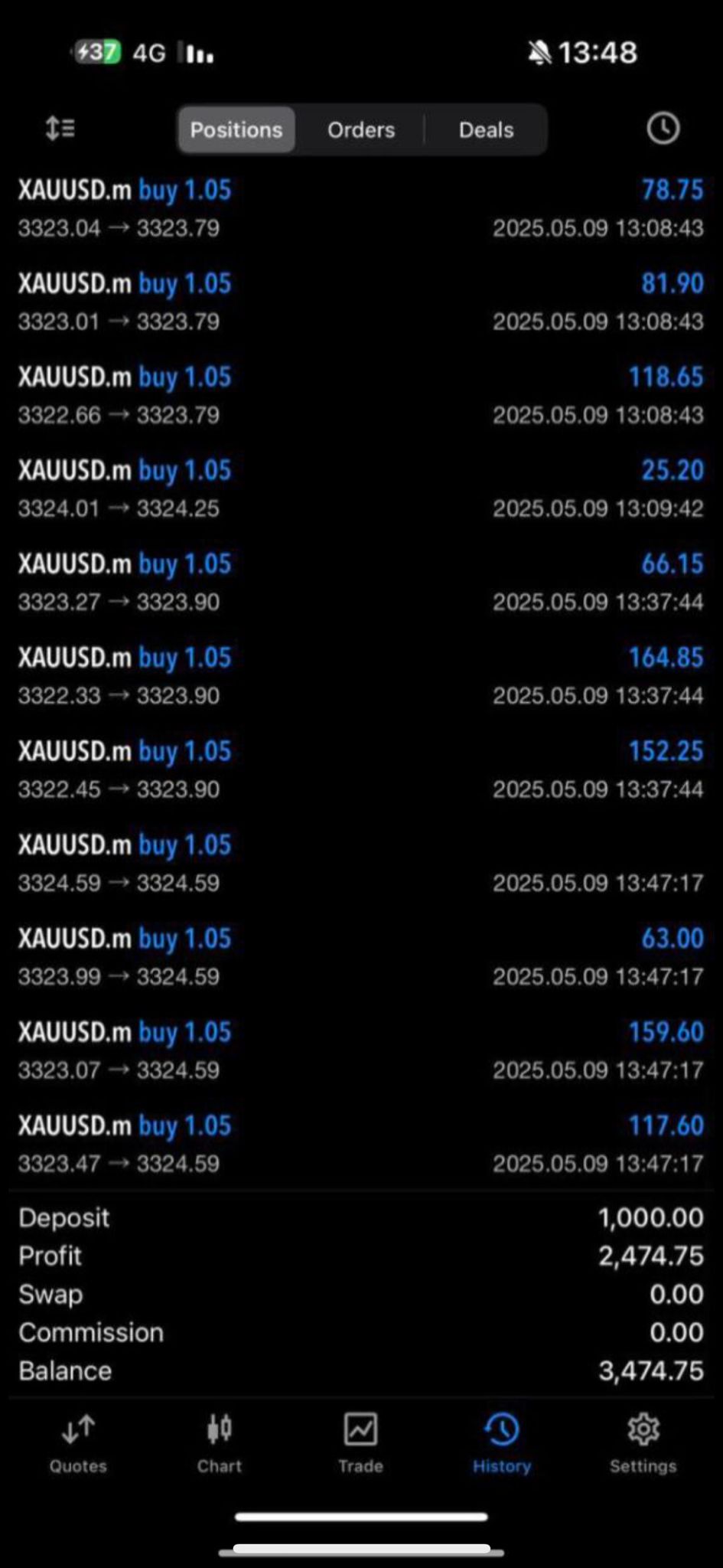 WhatsApp Image 2025-05-12 at 17.45.42 (3)